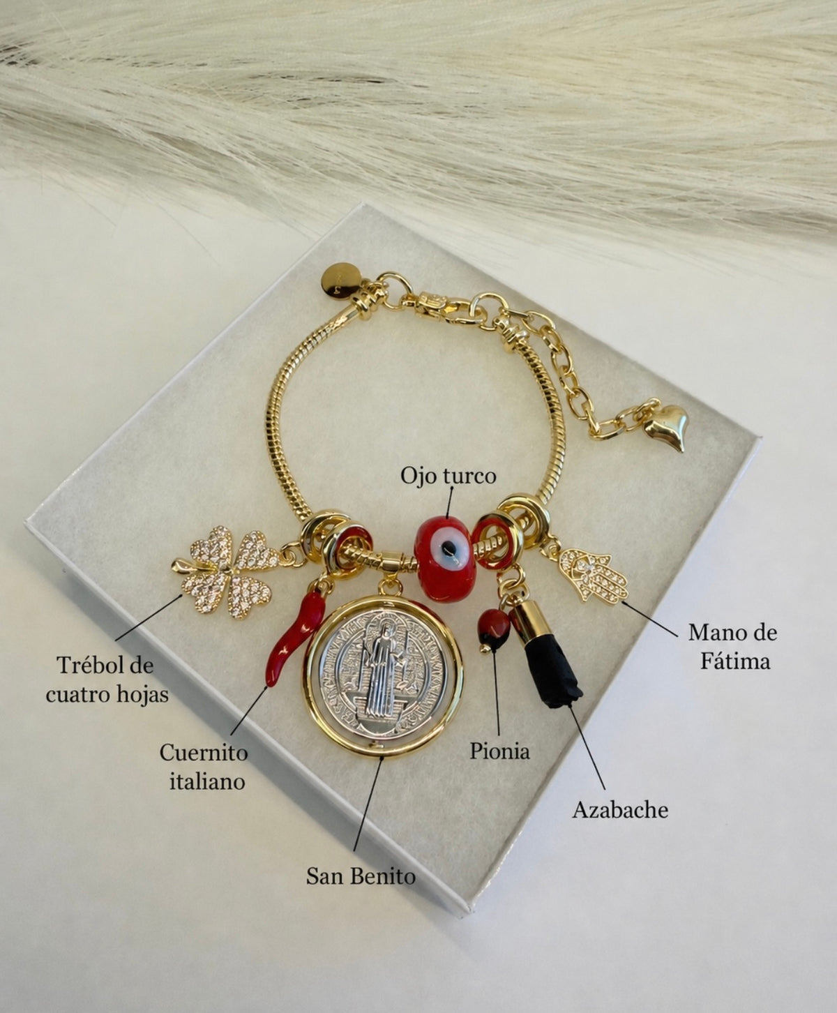 Amuletos L’AQUILA