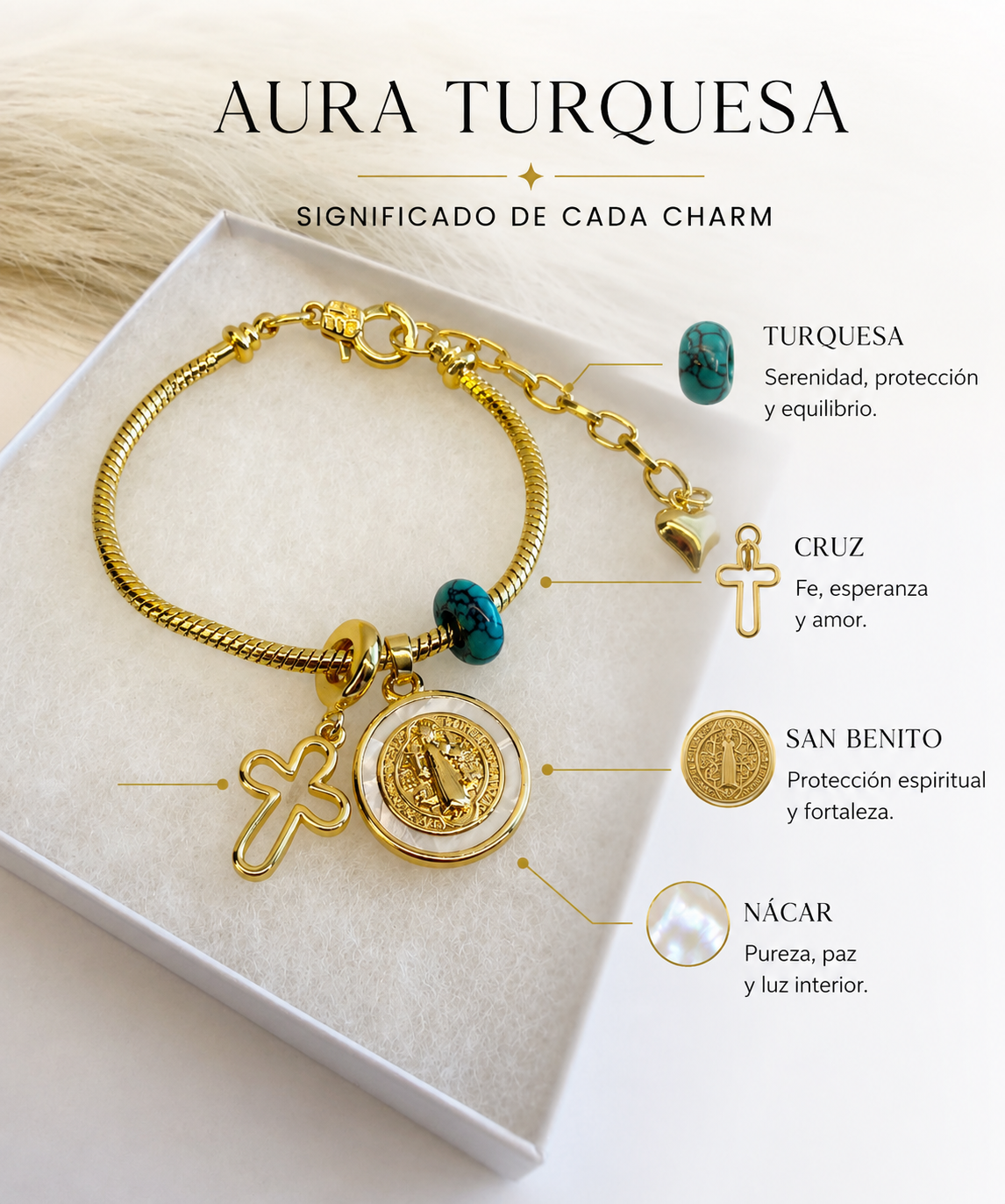 Aura Turquesa